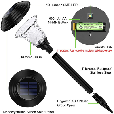 Outdoor Solar LED Garden Lights Multicolor 80lm Najjaśniejsze oświetlenie ścieżki słonecznej