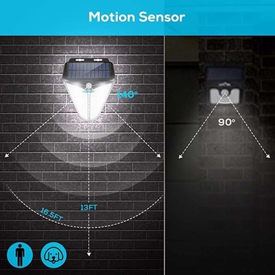 Garden IP65 Zasilany energią słoneczną kinkiet LED Inteligentna indukcja ludzkiego ciała Eagle Eye Light 6000K