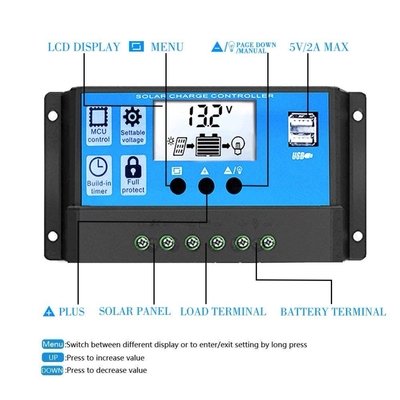Wyświetlacz LCD Sterownik solarny Regulator 12V / 24V 60A 50A 40A 30A 20A 10A PWM USB 5V