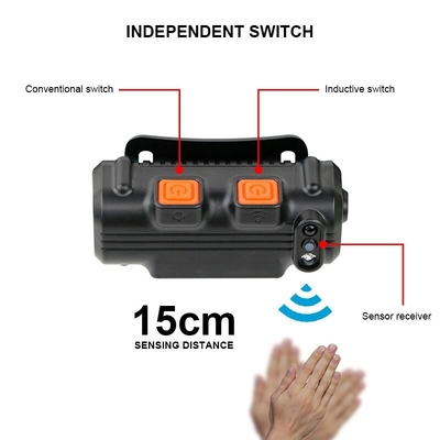 Latarka czołowa ładowana na USB Zoom COB LED Czołówka Wbudowana bateria Latarka Wielofunkcyjna 6 trybów Czołówka