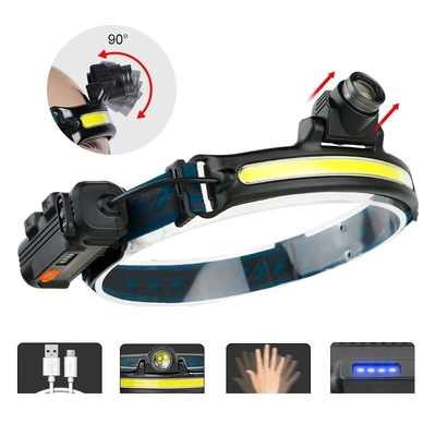Latarka czołowa ładowana na USB Zoom COB LED Czołówka Wbudowana bateria Latarka Wielofunkcyjna 6 trybów Czołówka